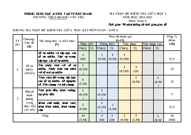 2 Đề kiểm tra giữa học kì I Toán 6 - Năm học 2022-2023 - Trường THCS Hoàng Văn Thụ (Có đáp án + Ma trận)