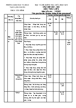 2 Đề kiểm tra giữa học kì I Toán 8 - Năm học 2023-2024 - Trường THCS Tân Dĩnh (Có đáp án + Ma trận)
