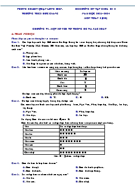 Đề cương ôn tập giữa học kì II Toán 8 - Năm học 2023-2024 - Trường THCS Đức Giang
