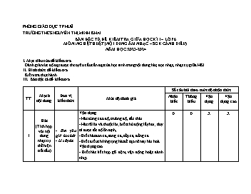 Đề kiểm tra giữa học kì I Âm nhạc 6 - Năm học 2023-2024 - Trường THCS Nguyễn Thị Minh Khai
