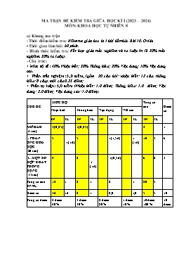 Đề kiểm tra giữa học kì I Khoa học tự nhiên 8 - Năm học 2023-2024 (Có đáp án + Ma trận)