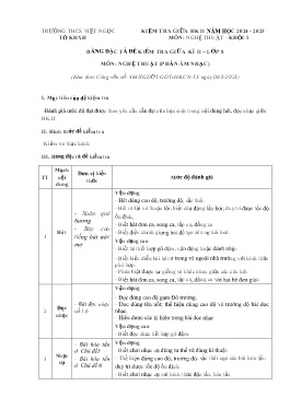 Đề kiểm tra giữa học kì II Âm nhạc 8 - Năm học 2024-2025 - Trường THCS Việt Ngọc (Czos hướng dẫn chấm + Ma trận)