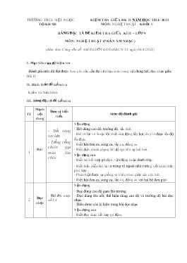 Đề kiểm tra giữa học kì II Âm nhạc 9 - Năm học 2024-2025 - Trường THCS Việt Ngọc (Czos hướng dẫn chấm + Ma trận)