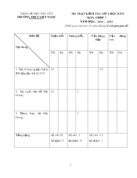 Đề kiểm tra giữa học kì II Giáo dục địa phương 7 - Năm học 2024-2025 - Trường THCS Việt Ngọc (Có đáp án + Ma trận)