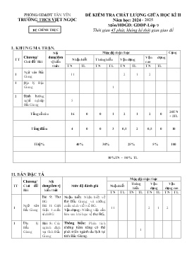Đề kiểm tra giữa học kì II Giáo dục địa phương 9 - Năm học 2024-2025 - Trường THCS Việt Ngọc (Có đáp án + Ma trận)