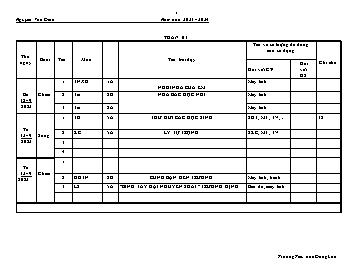 Giáo án các môn Khối Tiểu học - Tuần 1 - Năm học 2023-2024 - Nguyễn Văn Định