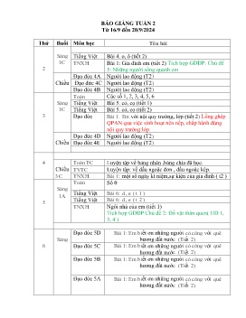 Giáo án các môn Khối Tiểu học - Tuần 2 - Năm học 2024-2025 - Nguyễn Kiều Nhung