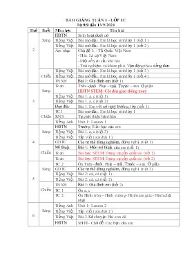 Giáo án các môn Lớp 1 - Tuần 1 - Năm học 2024-2025 - Nguyễn Thị Duyên