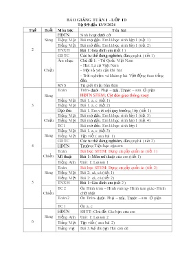 Giáo án các môn Lớp 1 - Tuần 1 - Năm học 2024-2025 - Nguyễn Thị Hoa