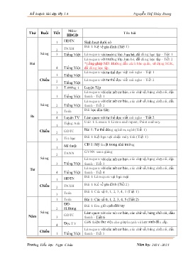 Giáo án các môn Lớp 1 - Tuần 1 - Năm học 2024-2025 - Nguyễn Thị Thùy Dung