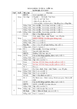 Giáo án các môn Lớp 1 - Tuần 1 - Năm học 2024-2025 - Nguyễn Thị Vui
