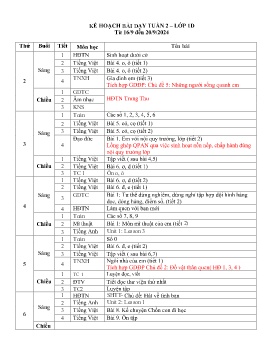 Giáo án các môn Lớp 1 - Tuần 2 - Năm học 2024-2025 - Nguyễn Thị Hoa