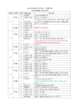 Giáo án các môn Lớp 1 - Tuần 2 - Năm học 2024-2025 - Nguyễn Thị Thoa