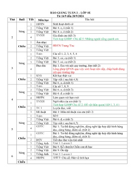 Giáo án các môn Lớp 1 - Tuần 2 - Năm học 2024-2025 - Trần Thị Vân