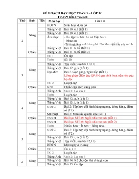 Giáo án các môn Lớp 1 - Tuần 3 - Năm học 2024-2025 - Nguyễn Thị Duyên