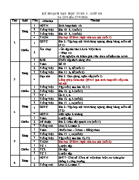 Giáo án các môn Lớp 1 - Tuần 3 - Năm học 2024-2025 - Nguyễn Thị Hoa