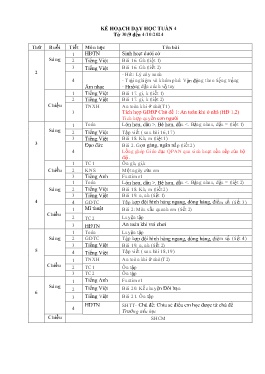Giáo án các môn Lớp 1 - Tuần 4 - Năm học 2024-2025 - Nguyễn Thị Duyên
