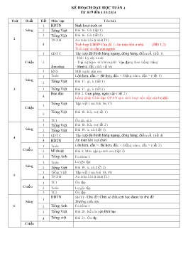 Giáo án các môn Lớp 1 - Tuần 4 - Năm học 2024-2025 - Nguyễn Thị Hoa