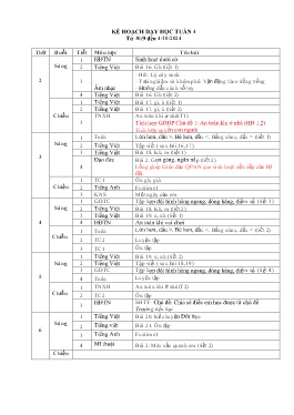 Giáo án các môn Lớp 1 - Tuần 4 - Năm học 2024-2025 - Nguyễn Thị Thoa