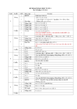 Giáo án các môn Lớp 1 - Tuần 4 - Năm học 2024-2025 - Nguyễn Thị Vui