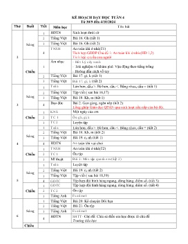 Giáo án các môn Lớp 1 - Tuần 4 - Năm học 2024-2025 - Trần Thị Vân