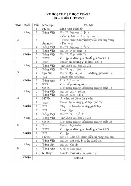 Giáo án các môn Lớp 1 - Tuần 5 - Năm học 2024-2025 - Nguyễn Thị Thoa