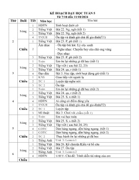 Giáo án các môn Lớp 1 - Tuần 5 - Năm học 2024-2025 - Trần Thị Vân