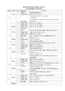 Giáo án các môn Lớp 1 - Tuần 6 - Năm học 2024-2025 - Nguyễn Thị Thoa