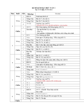 Giáo án các môn Lớp 1 - Week 6 - Năm học 2024-2025 - Nguyễn Thị Hoa