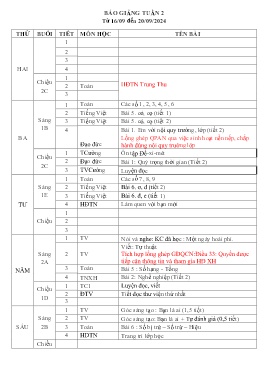 Giáo án các môn Lớp 1+2 - Tuần 2 - Năm học 2024-2025 - Dương Thị Hằng