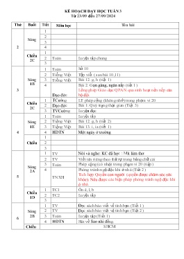 Giáo án các môn Lớp 1+2 - Tuần 3 - Năm học 2024-2025 - Dương Thị Hằng