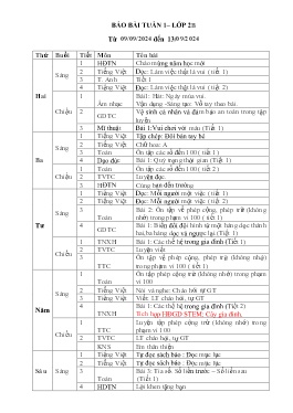 Giáo án các môn Lớp 2 - Tuần 1 - Năm học 2024-2025 - Nguyễn Thị Huế