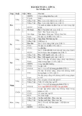 Giáo án các môn Lớp 2 - Tuần 1 - Năm học 2024-2025 - Nguyễn Thị Việt Nga