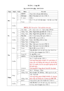 Giáo án các môn Lớp 2 - Tuần 2 - Năm học 2024-2025 - Nguyễn Thị Huế