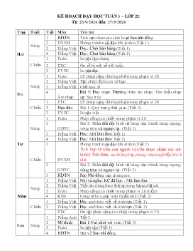 Giáo án các môn Lớp 2 - Tuần 3 - Năm học 2024-2025 - Nguyễn Thị Thảo
