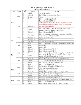Giáo án các môn Lớp 2 - Tuần 4 - Năm học 2024-2025 - Nguyễn Thị Huế