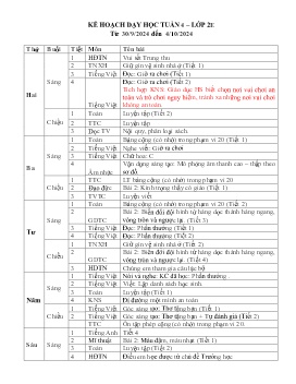 Giáo án các môn Lớp 2 - Tuần 4 - Năm học 2024-2025 - Nguyễn Thị Thảo