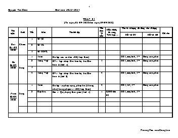 Giáo án các môn Lớp 2+4 - Tuần 1 - Năm học 2022-2023 - Nguyễn Văn Định