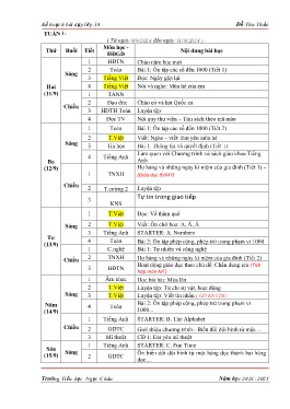 Giáo án các môn Lớp 3 - Tuần 1 - Năm học 2024-2025 - Đỗ Thu Thảo