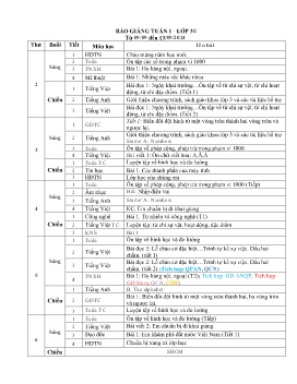 Giáo án các môn Lớp 3 - Tuần 1 - Năm học 2024-2025 - Nguyễn Thị Minh Tâm