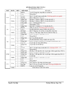 Giáo án các môn Lớp 3 - Tuần 4 - Năm học 2024-2025 - Nguyễn Văn Điệp