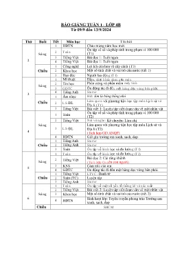 Giáo án các môn Lớp 4 - Tuần 1 - Năm học 2024-2025 - Nguyễn Thị Huế