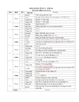 Giáo án các môn Lớp 4 - Tuần 1 - Năm học 2024-2025 - Trần Thị Thành
