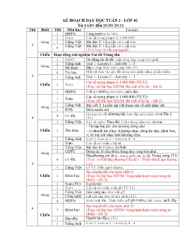 Giáo án các môn Lớp 4 - Tuần 2 - Năm học 2024-2025 - Nguyễn Thị Hải Yến