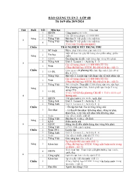 Giáo án các môn Lớp 4 - Tuần 2 - Năm học 2024-2025 - Nguyễn Thị Huế
