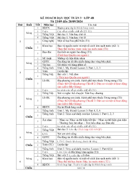 Giáo án các môn Lớp 4 - Tuần 3 - Năm học 2024-2025 - Nguyễn Thi Huế