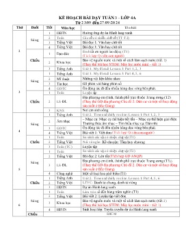 Giáo án các môn Lớp 4 - Tuần 3 - Năm học 2024-2025 - Trần Thị Thành