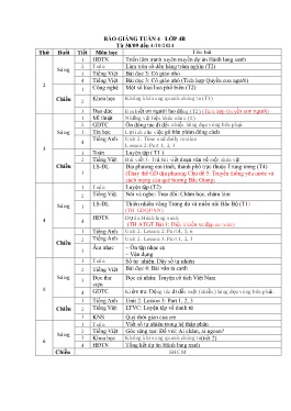 Giáo án các môn Lớp 4 - Tuần 4 - Năm học 2024-2025 - Nguyễn Thị Huế