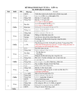 Giáo án các môn Lớp 4 - Tuần 4 - Năm học 2024-2025 - Trần Thị Thành