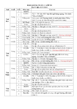 Giáo án các môn Lớp 5 - Tuần 1 - Năm học 2024-2025 - Bùi Thị Quỳnh